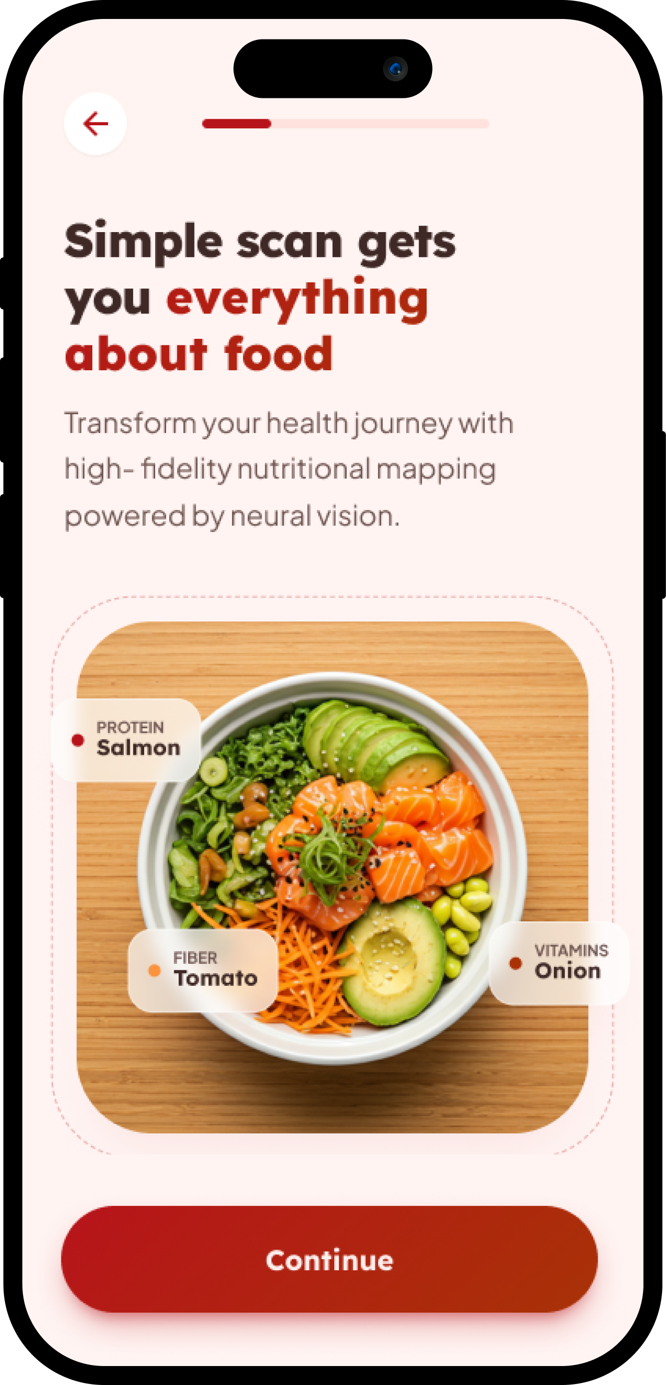 AI Meal Scanner